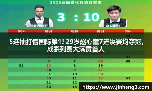 5连抽打懵国际第1! 29岁赵心童7进决赛均夺冠，成系列赛大满贯首人