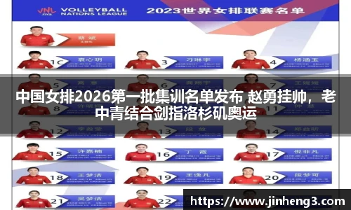 中国女排2026第一批集训名单发布 赵勇挂帅，老中青结合剑指洛杉矶奥运